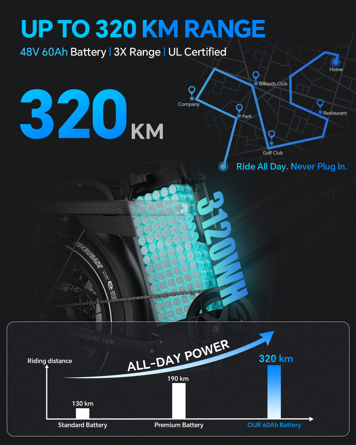 Tesway X7 Pro ettetellimine