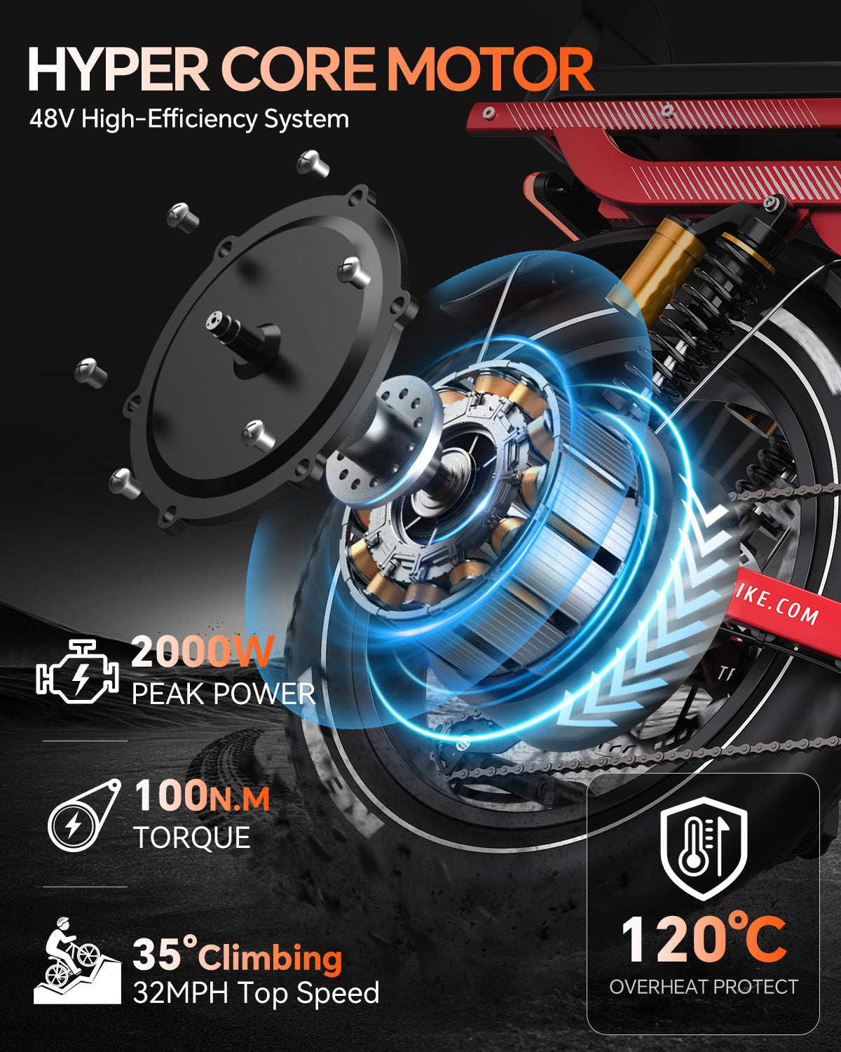 TESWAY X5 PRO Pre-Order