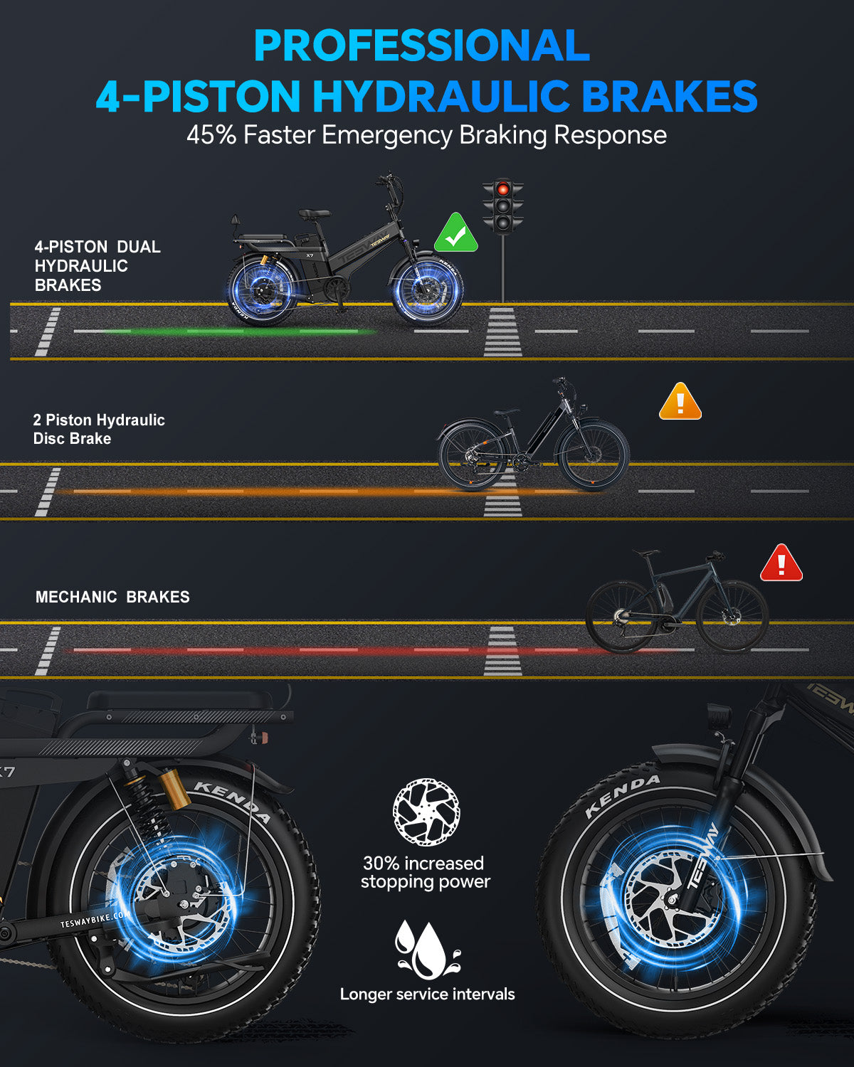 Tesway X7 Pro ettetellimine