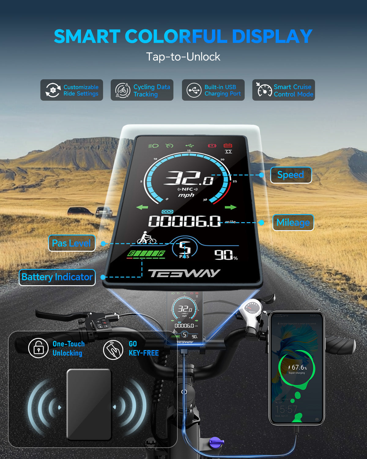 TESWAY X7 AWD - 3600W Dual Motor 200NM Torque